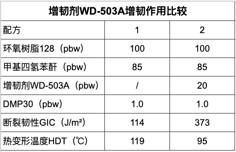WD-503A.png